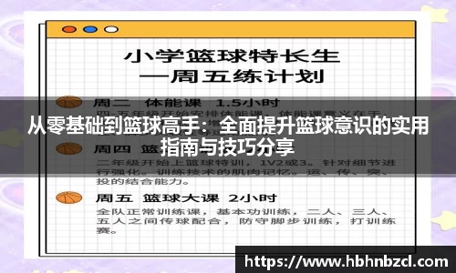 从零基础到篮球高手：全面提升篮球意识的实用指南与技巧分享