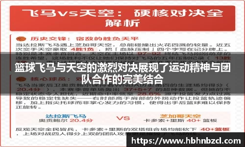 篮球飞马与天空的激烈对决展现了运动精神与团队合作的完美结合